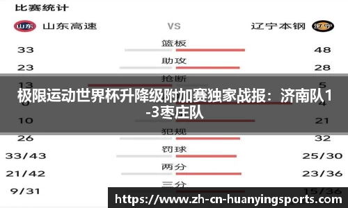 极限运动世界杯升降级附加赛独家战报：济南队1-3枣庄队