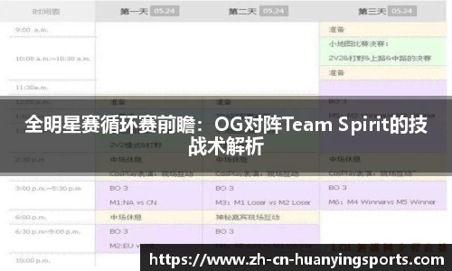 全明星赛循环赛前瞻：OG对阵Team Spirit的技战术解析